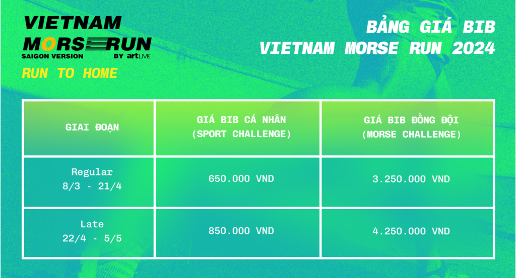 Bang gia Vietnam Morse Run 2024